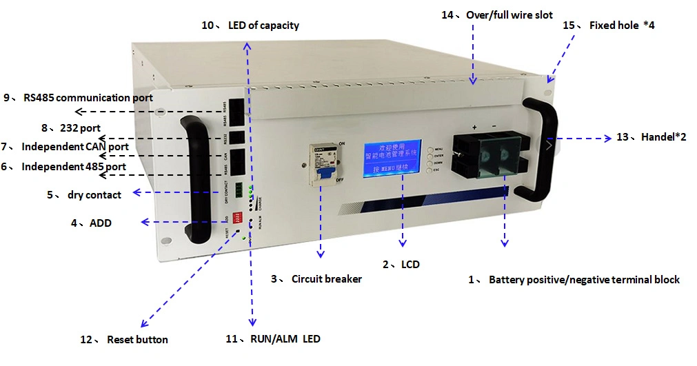 48V100ah Energy Storage Battery Pack 12V 24V 36V 48V 72V 100ah 200ah 50ah 150ah 250ah 80ah LiFePO4 Lithium Iron Phosphate Battery Pack LiFePO4